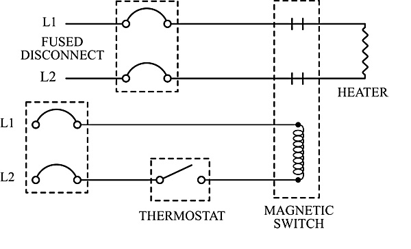 Typical connections when line current exceeds thermostat rating