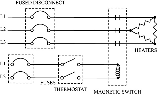 Typical connections when line current exceeds thermostat rating
