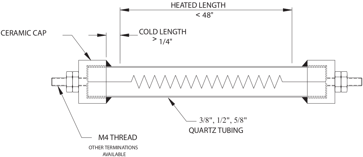 Quartz Radiant Infrared Heater Schematic